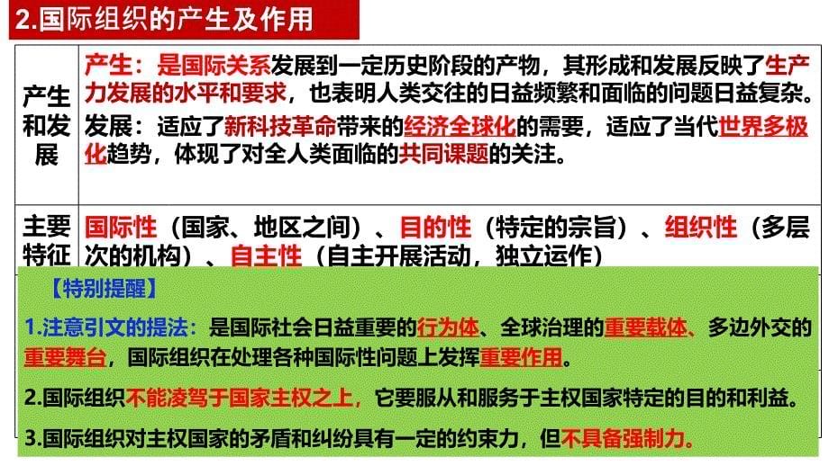 第四单元 国际组织 课件考政治一轮复习统编版选修一当代国际政治与经济_第5页