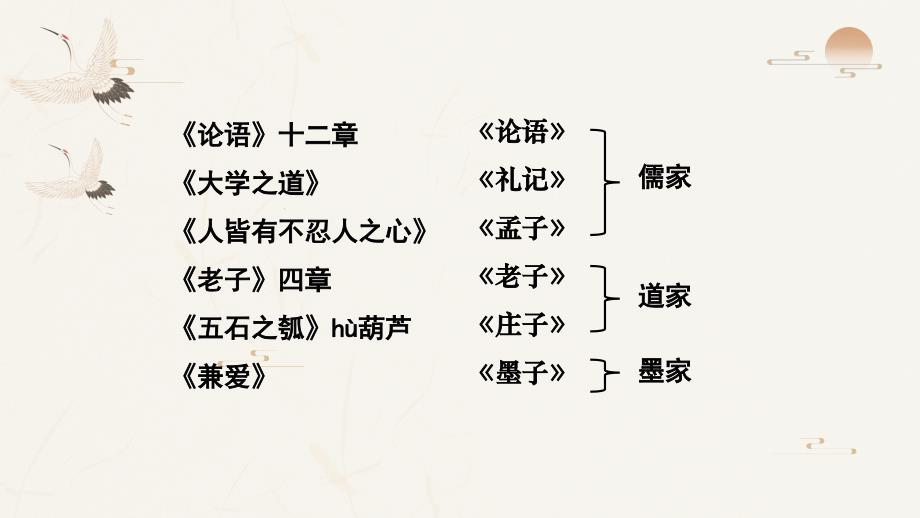 [高中语文++]《论语》十二章+课件+统编版高中语文选择性必修上册+_第1页