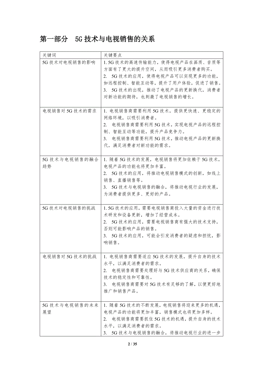 5G与电视销售的融合趋势_第2页