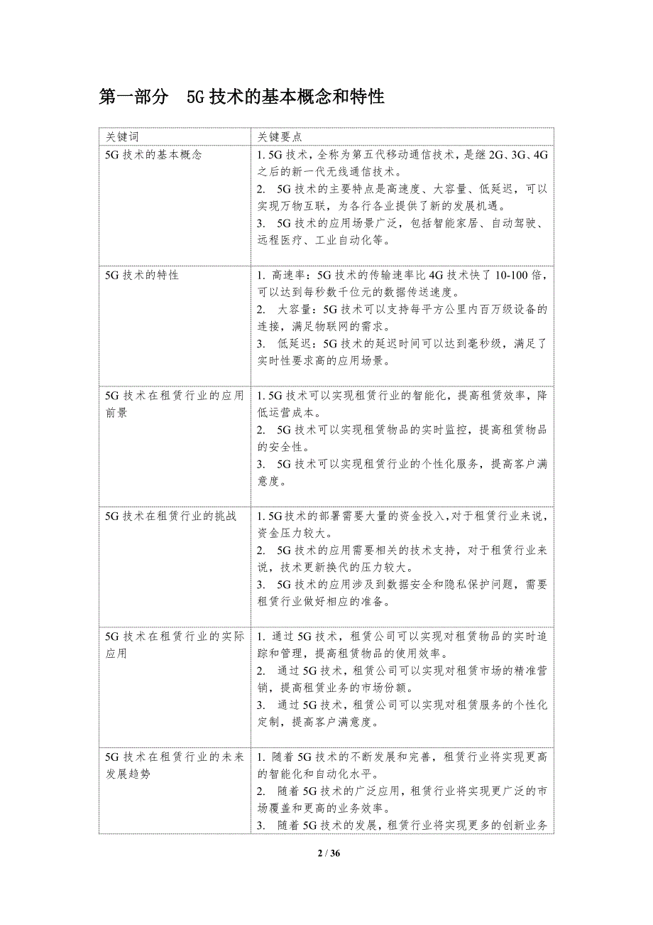 5G技术在租赁行业的应用趋势篇_第2页