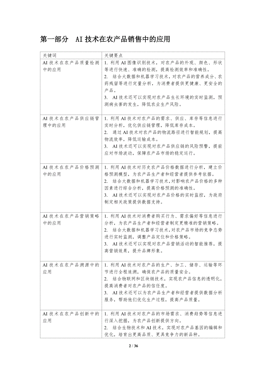 AI技术在农产品销售中的伦理考量_第2页