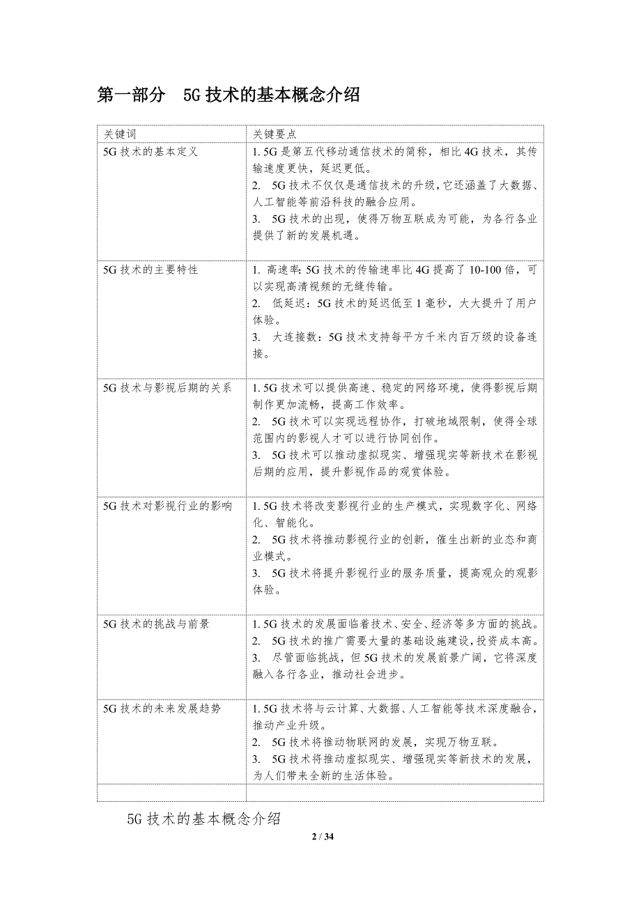 5G技术对影视后期的影响_第2页