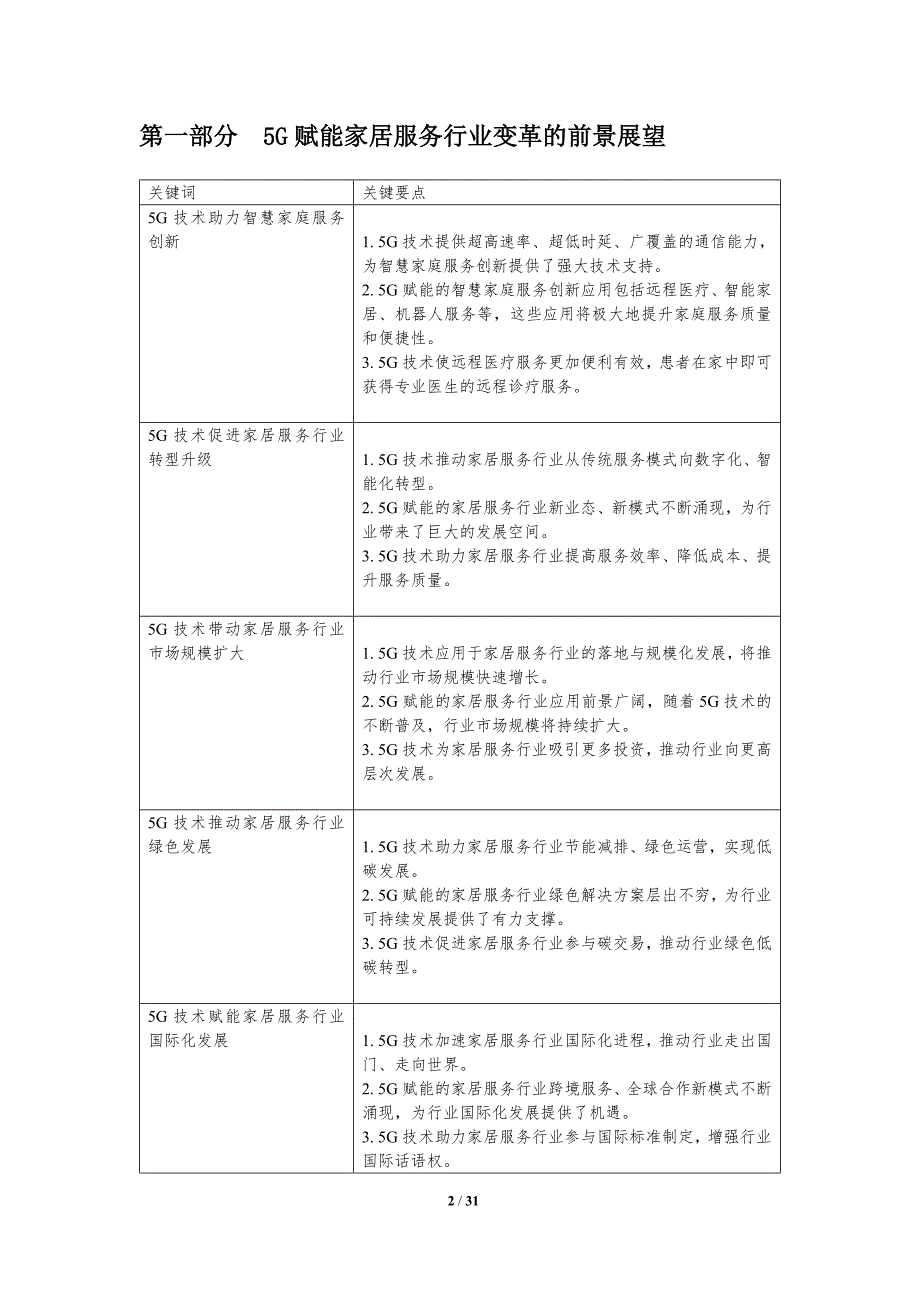 5G技术对家居服务行业变革研究_第2页