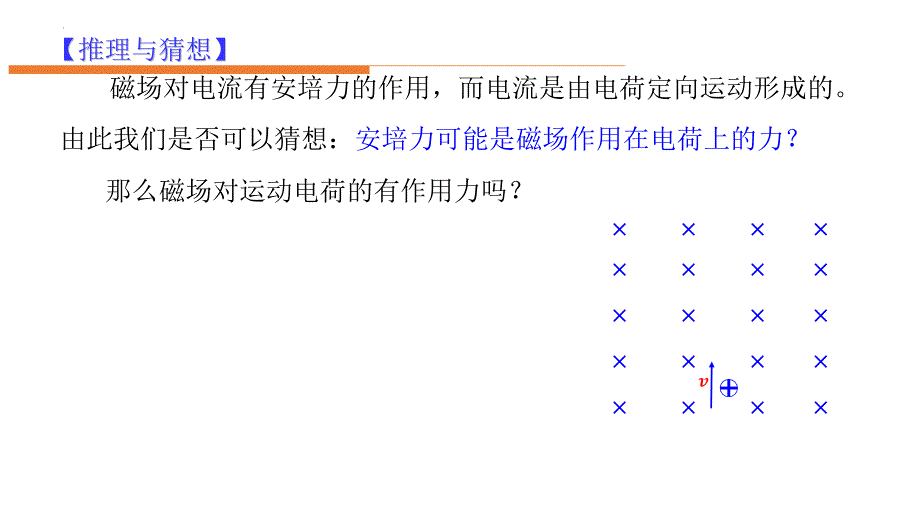 物理人教版2019选择性必修第二册1.2磁场对运动电荷力的作用（共25张ppt）_第4页