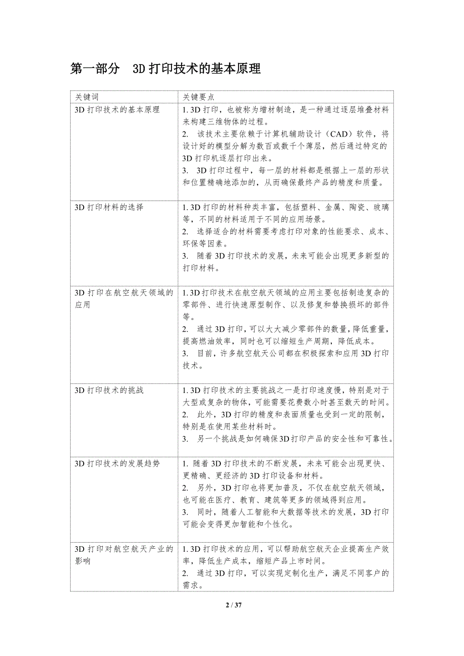 3D打印在航空航天领域的应用趋势篇_第2页