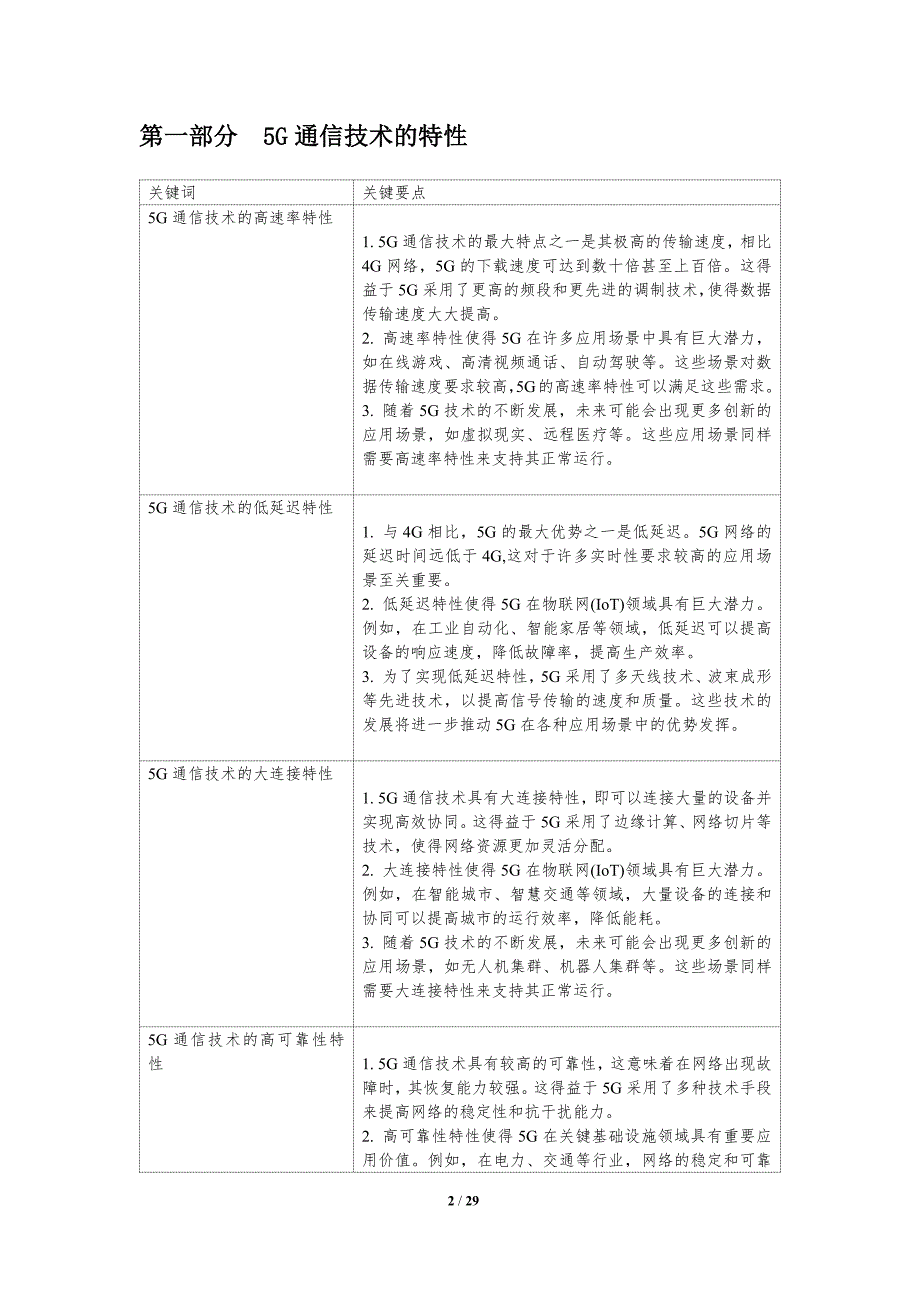 5G通信技术对电子元器件的影响_第2页