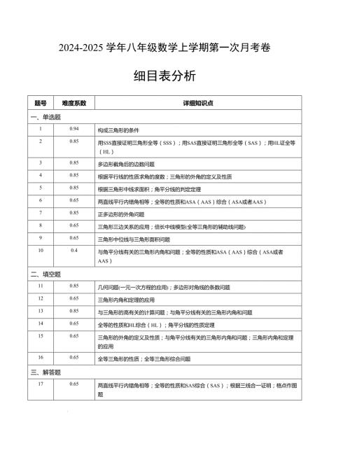 八年级数学第一次月考卷（人教版）（细目表分析）A4版