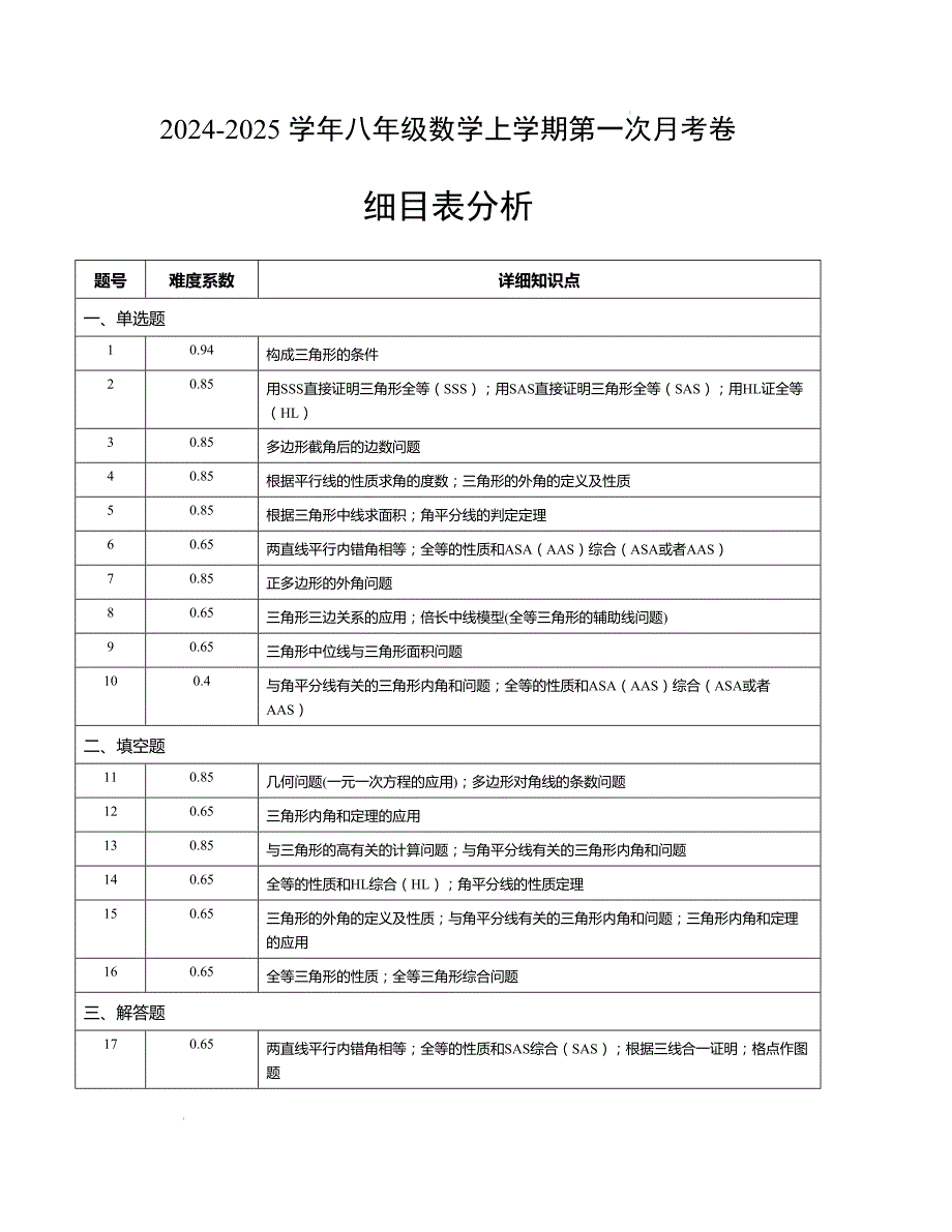 八年级数学第一次月考卷（人教版）（细目表分析）A4版_第1页