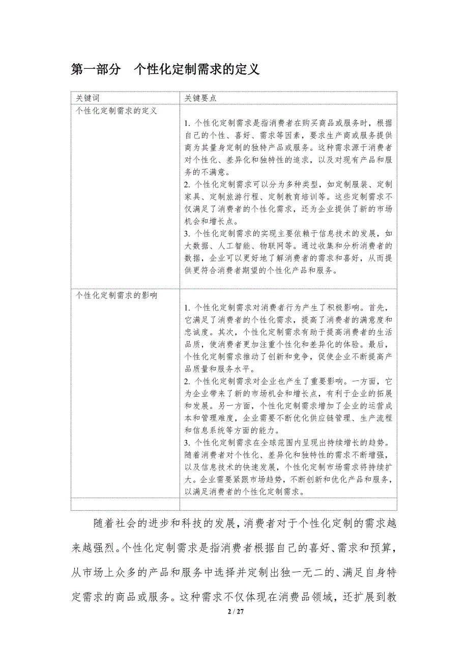 个性化定制需求对消费者行为的影响_第2页