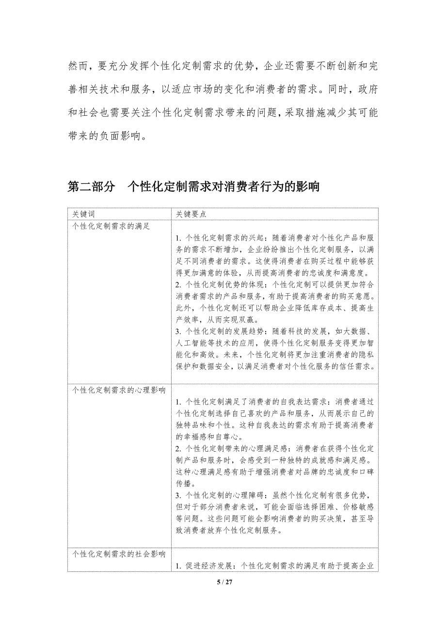 个性化定制需求对消费者行为的影响_第5页