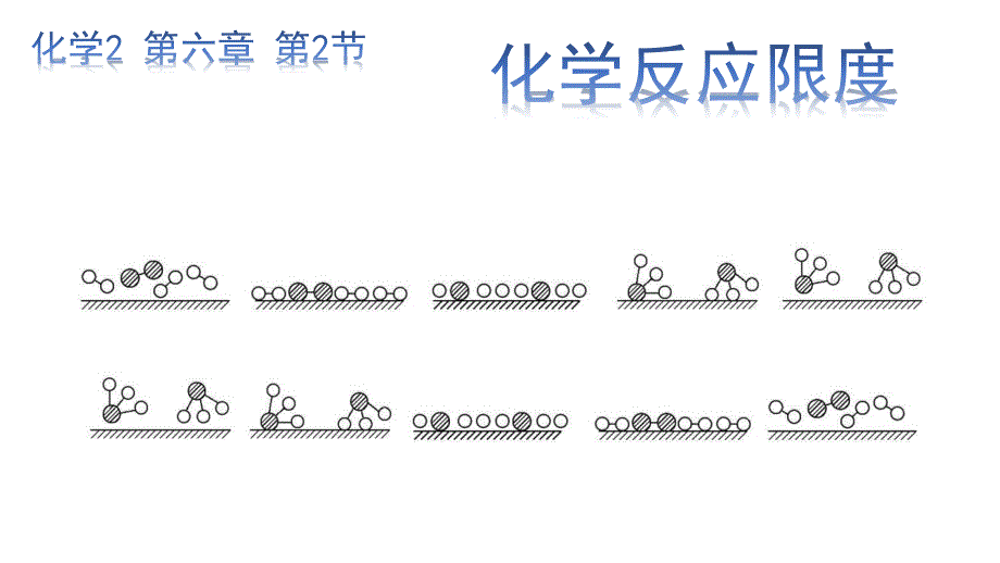 化学人教版（2019）必修第二册6.2.2化学反应限度（共20张ppt）_第1页