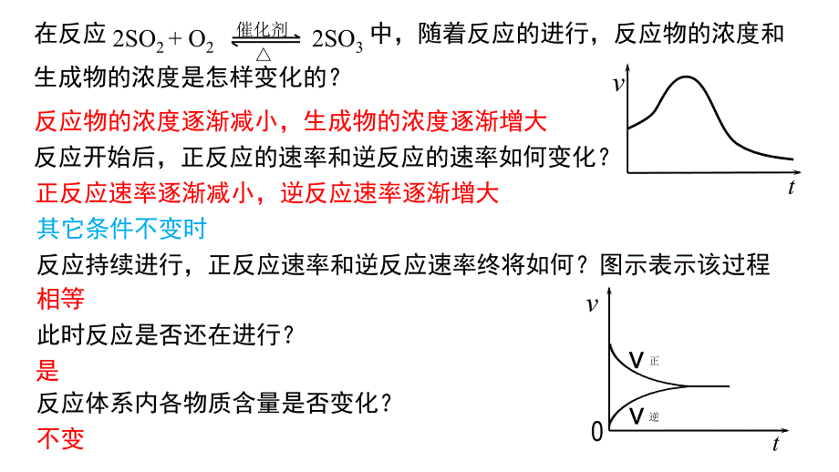 化学人教版（2019）必修第二册6.2.2化学反应限度（共20张ppt）_第4页