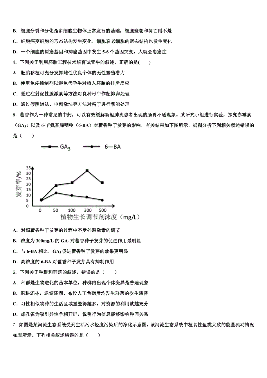 上海大学市北附属中学2025年高三摸底联考生物试题试卷含解析_第2页