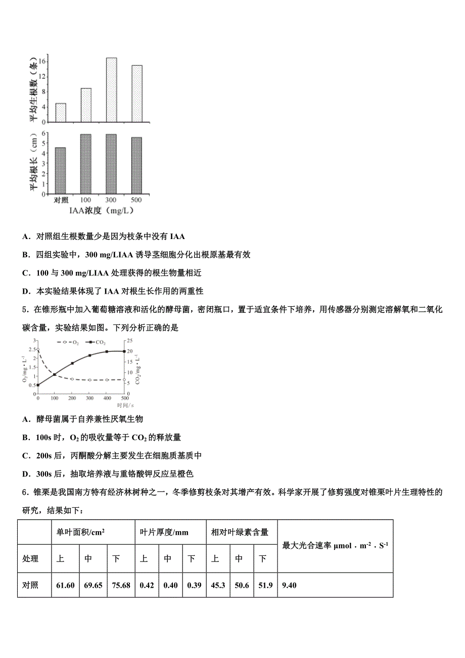 吉林省农安县普通高中2025学年高三下学期期中联考生物试题[理]试题含解析_第2页