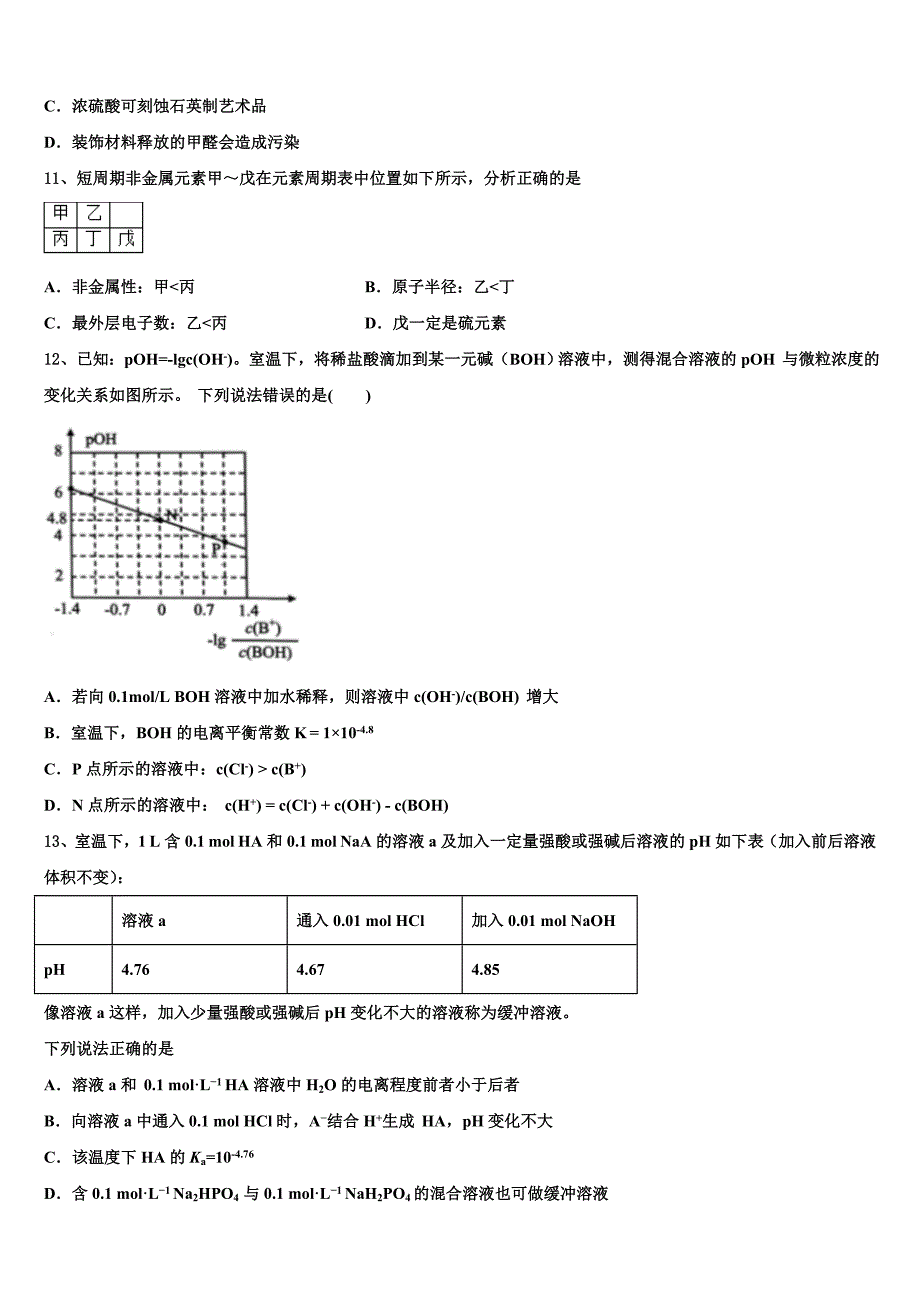 2025届河南省周口市淮阳一中高三毕业班综合测试（一）化学试题含解析_第3页