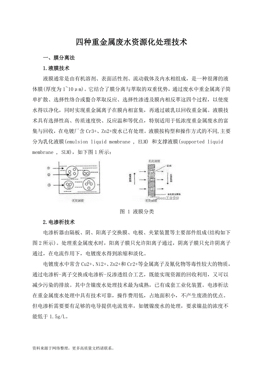 四种重金属废水资源化处理技术_第1页