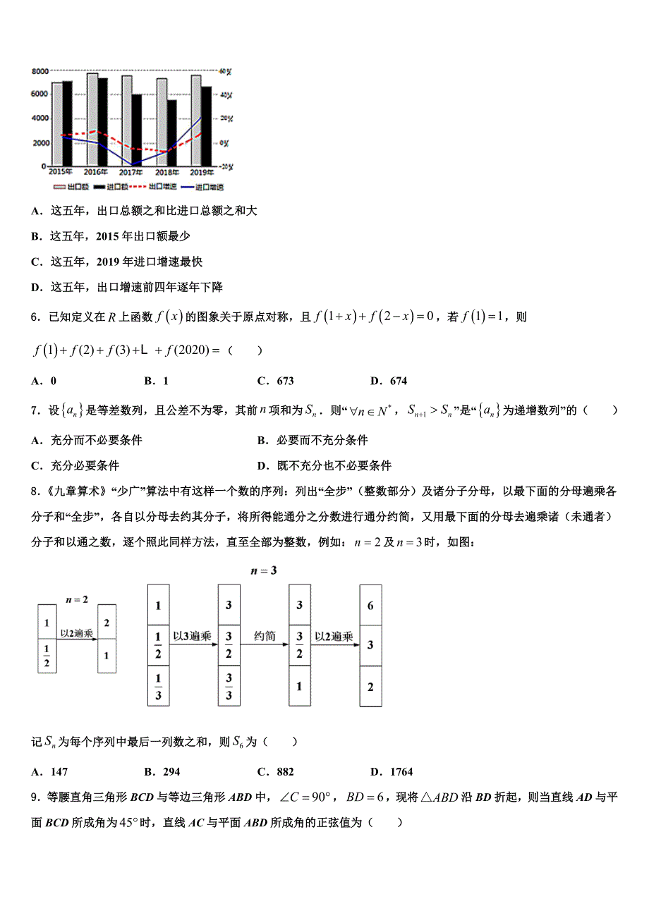 山东新2025学年高三月考（六）数学试题_第2页