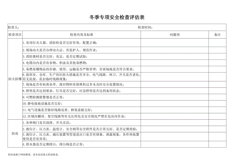 冬季专项安全检查评估表_第1页