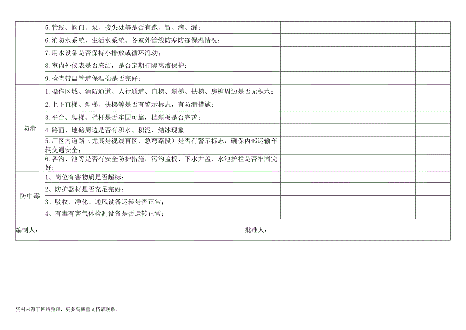 冬季专项安全检查评估表_第2页