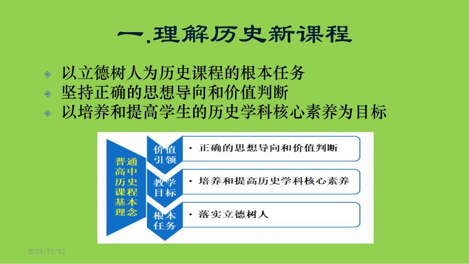 从概念走向素养《核心概念统摄下谈高中历史新课程单元教学范式》_第3页