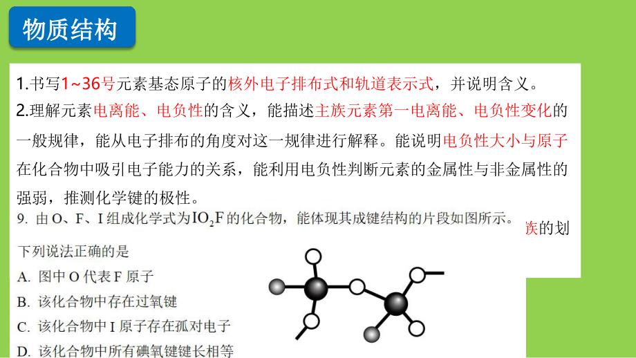 2025年高考化学一轮复习《结构与有机高考试题分析》_第2页