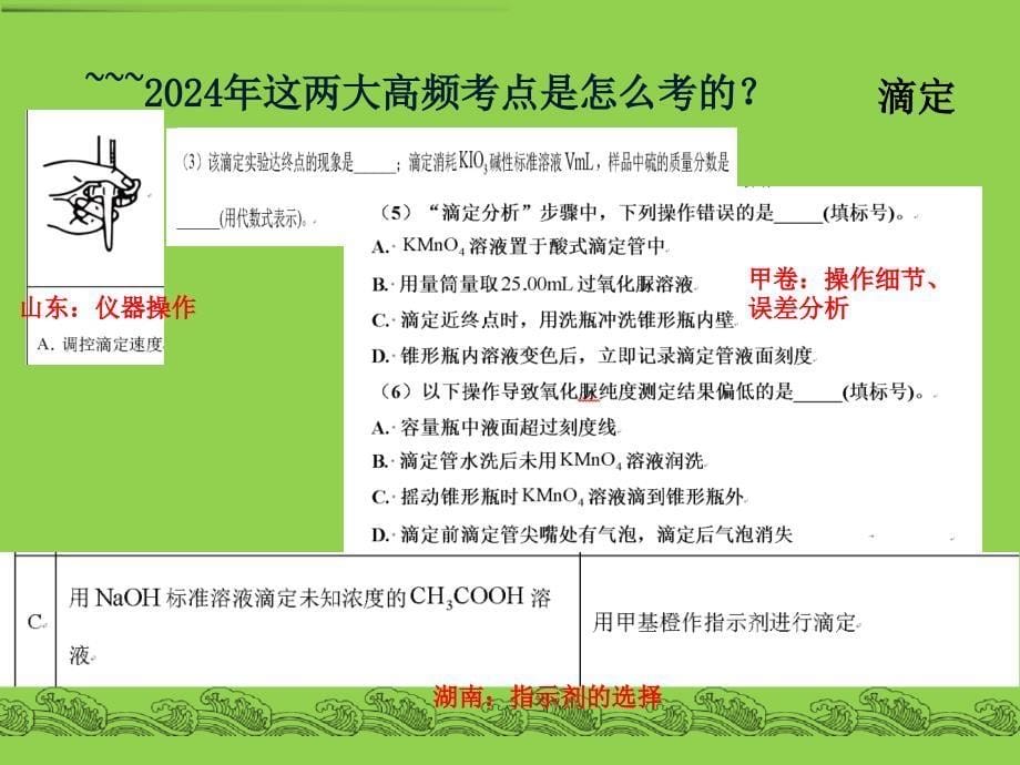 2025年高考化学复习《基于实验高考题研究的备考思考》_第5页