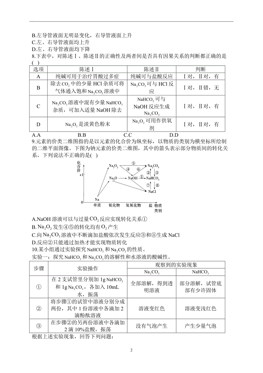 高中资料 钠及其化合物_第2页