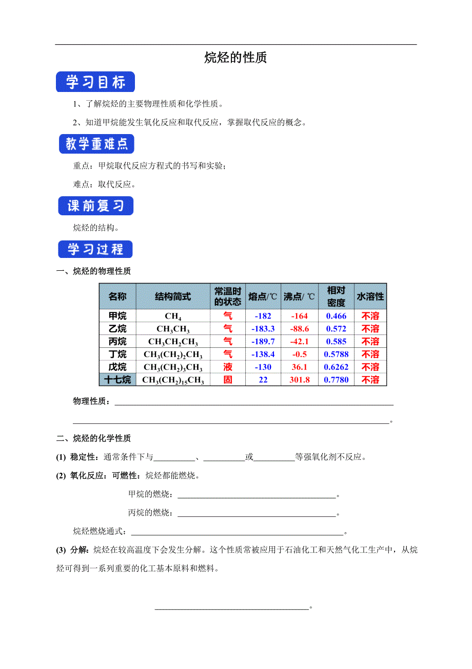 高中资料 烷烃的性质_第1页