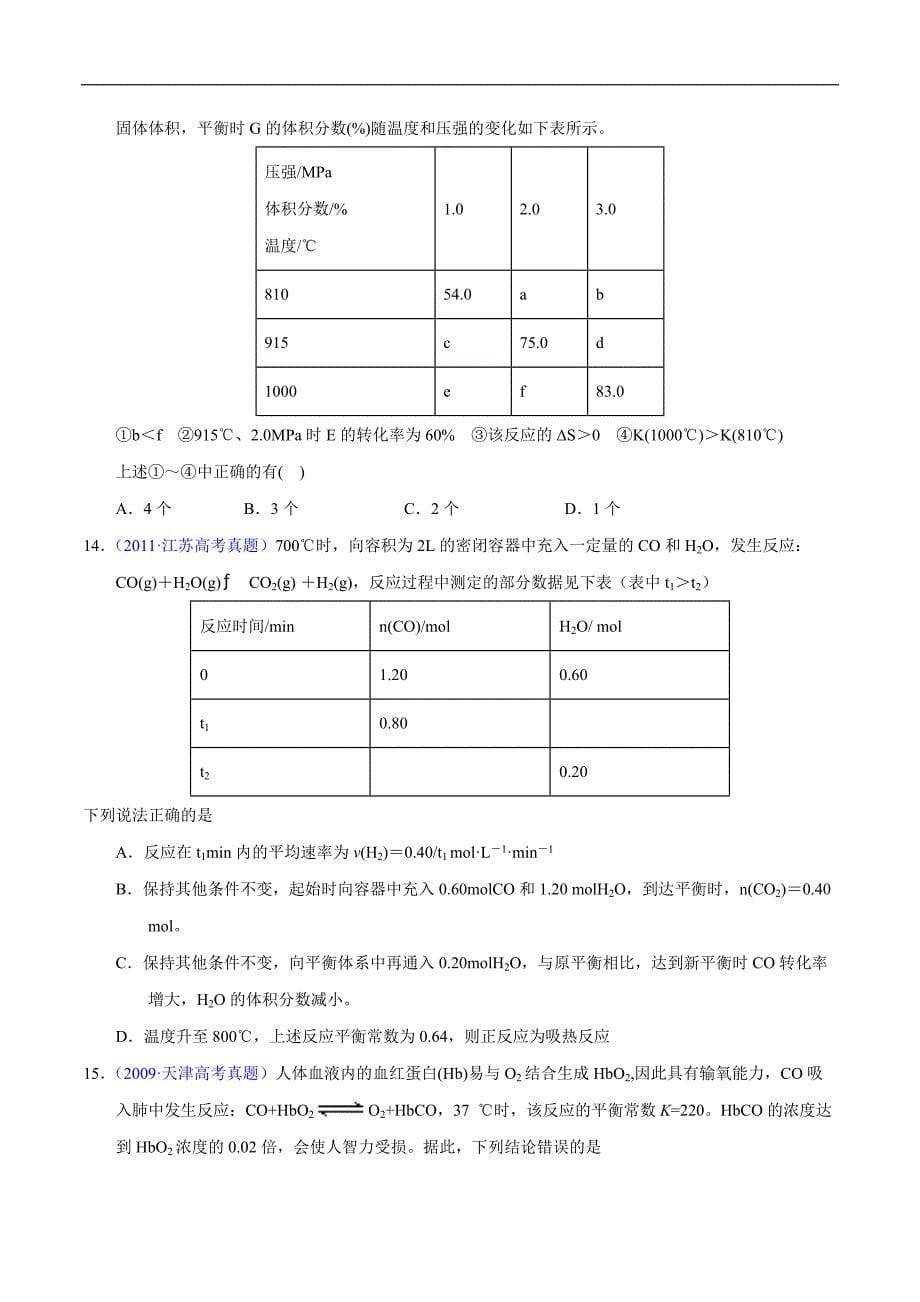 高中资料 化学平衡常数及计算_第5页