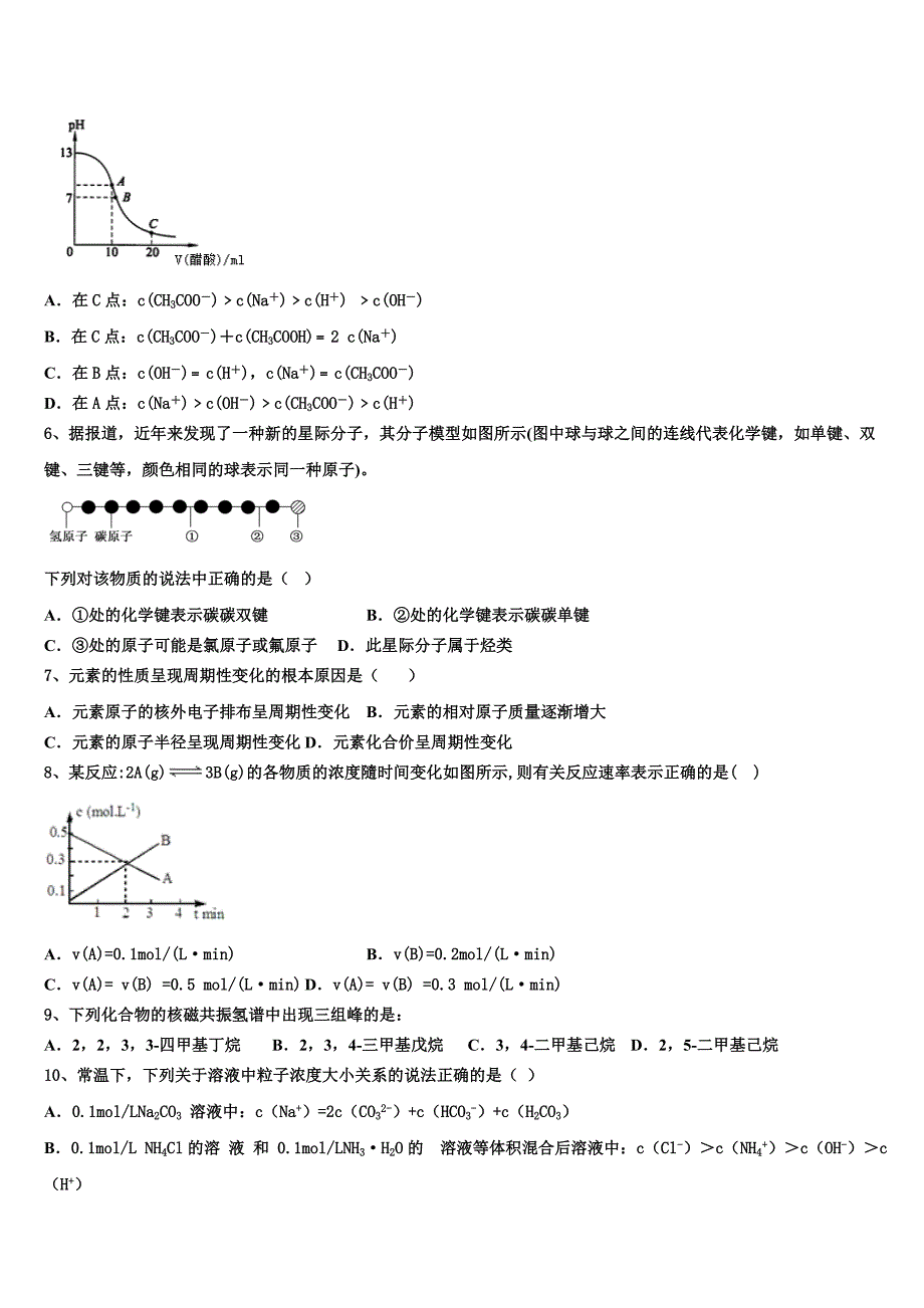 2025年陕西省西安市电子科技大学附中化学高二上期末质量跟踪监视试题含解析_第2页