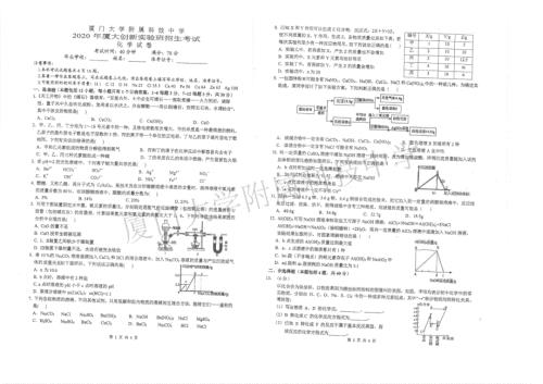 2020创新班化学试卷