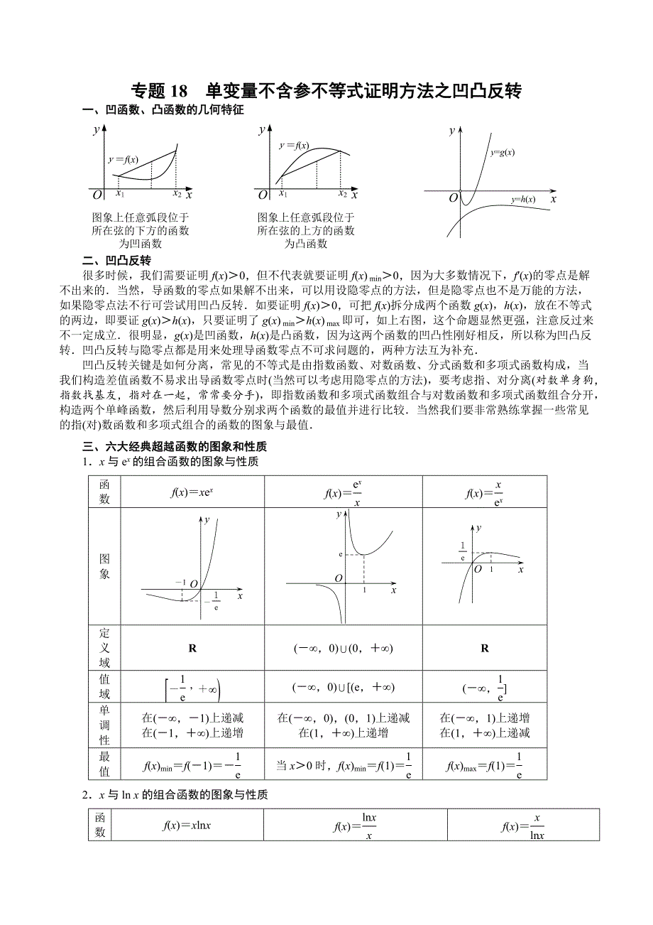 高中数学导数满分通关专题18 单变量不含参不等式证明方法之凹凸反转(原卷版)_第1页