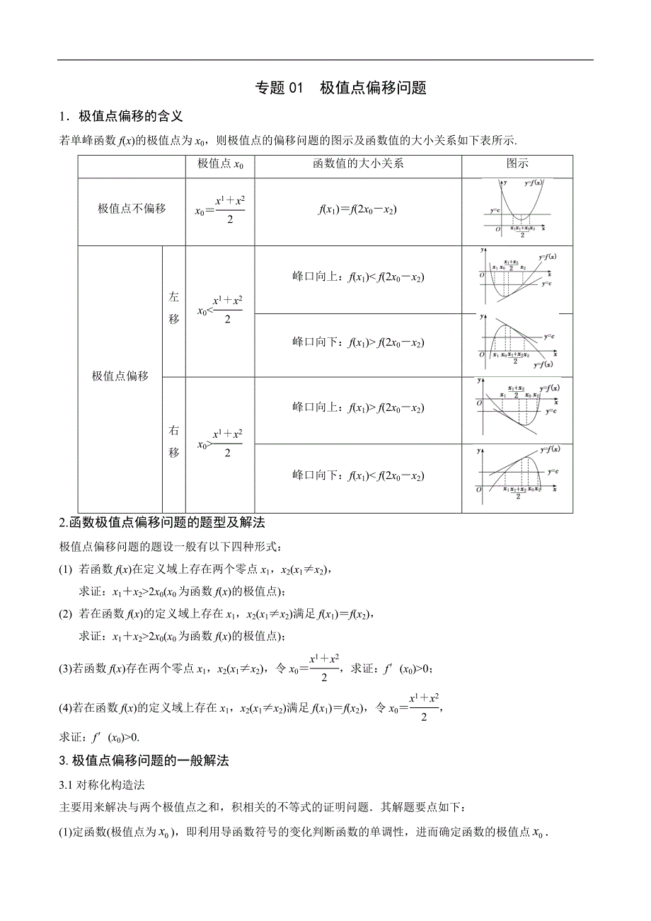 高中数学导数学习的重难点专题01 极值点偏移问题(解析版)_第1页