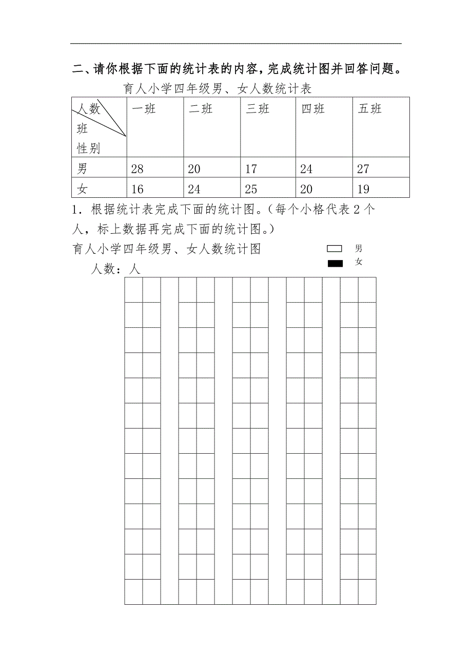 小学数学六年级下册总复习专题：统计4 含答案 5页_第2页