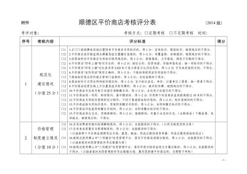 附表 平价商店监督考核评分表