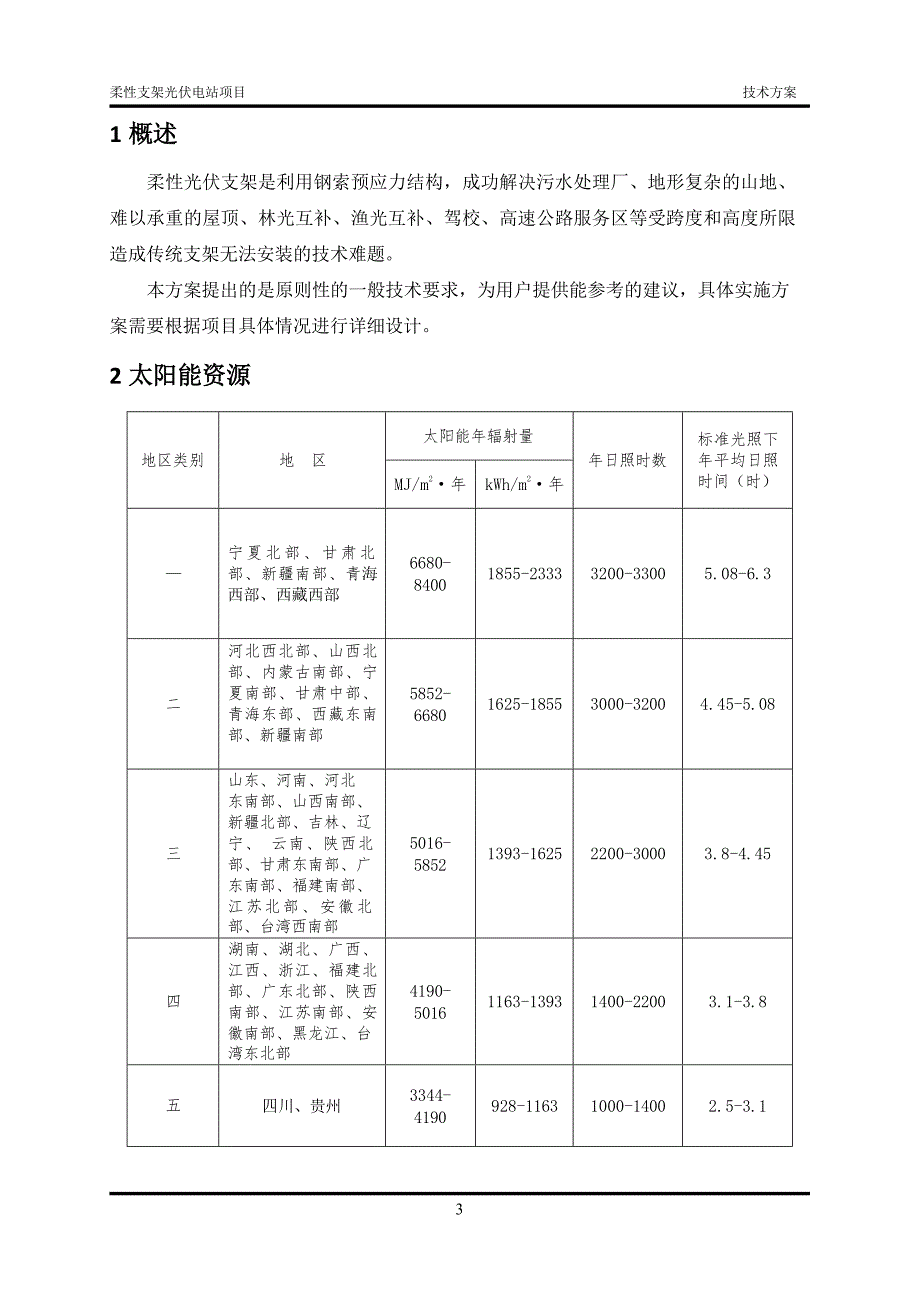 2024光伏电站柔性支架技术方案_第3页