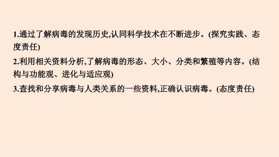 2024学考精练生物七年级上册（配人教版）PPT课件：第二单元 第三章 第四节 病毒_第5页