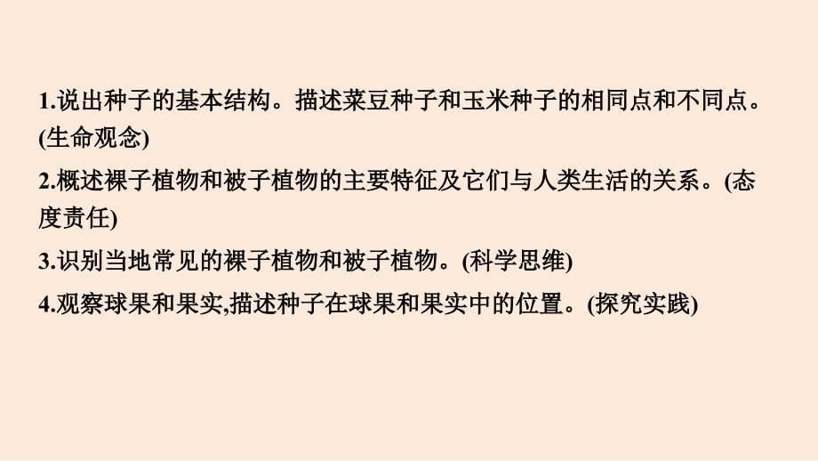 2024学考精练生物七年级上册（配人教版）PPT课件：第二单元 第一章 第二节 种子植物_第5页