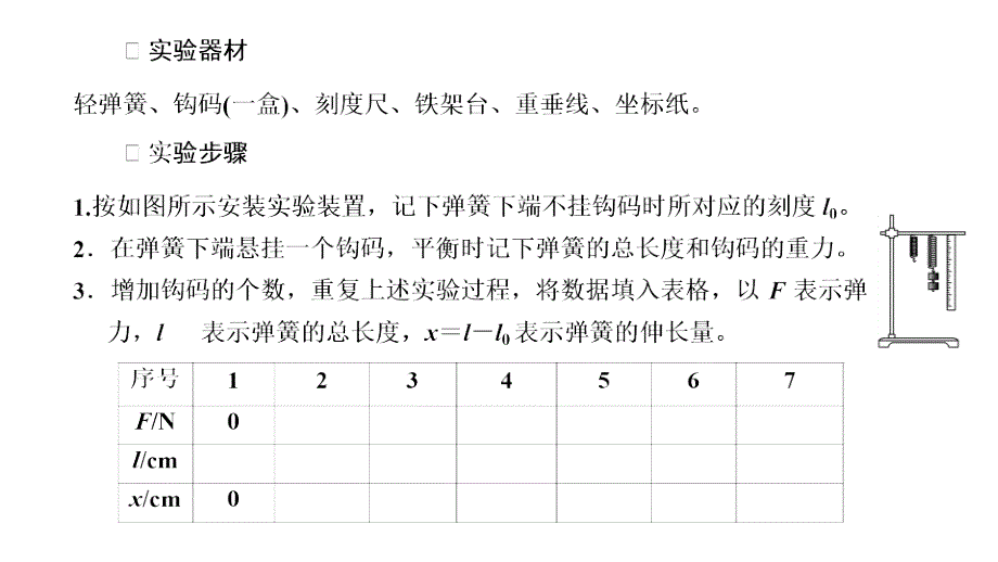 2024年物理 必修第一册（配人教版）PPT课件：第三章 第1节 第2课时 实验：探究弹簧弹力与形变量的关系_第3页