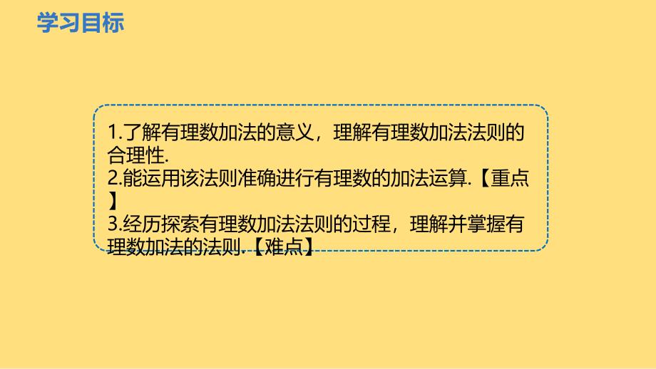 数学有理数的加法法则第一课时课件 2024—2025学年人教版数学七年级上册_第2页