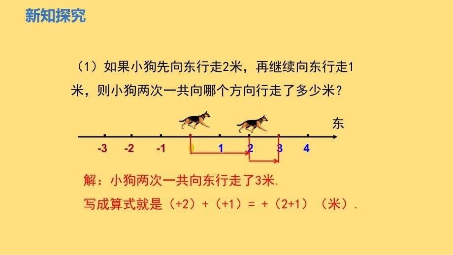 数学有理数的加法法则第一课时课件 2024—2025学年人教版数学七年级上册_第5页