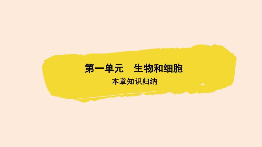 2024学考精练生物七年级上册（配人教版）PPT课件：第一单元 第一章 知识归纳_第2页