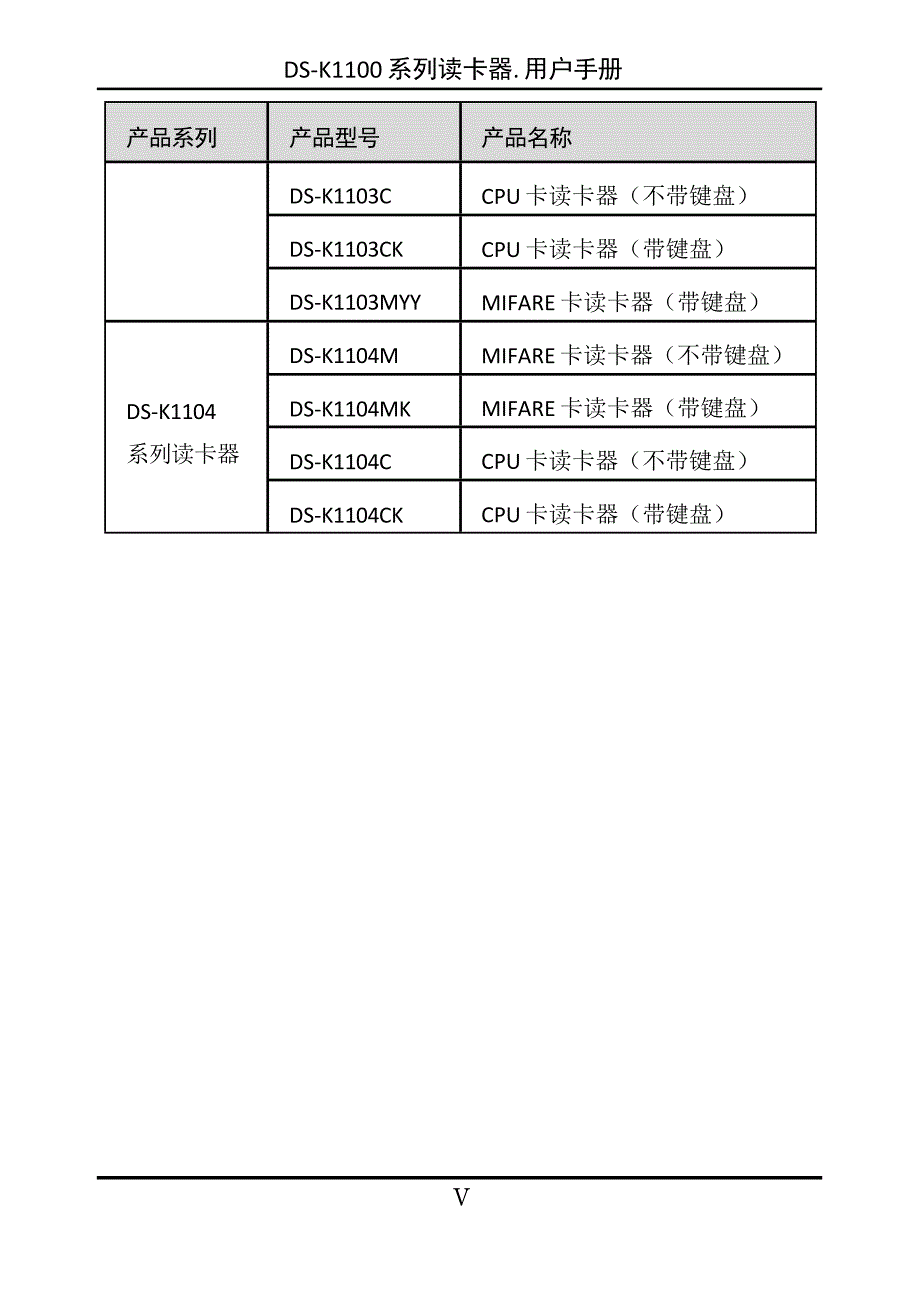 2024海康威视DS-K1100 系列读卡器产品说明_第4页