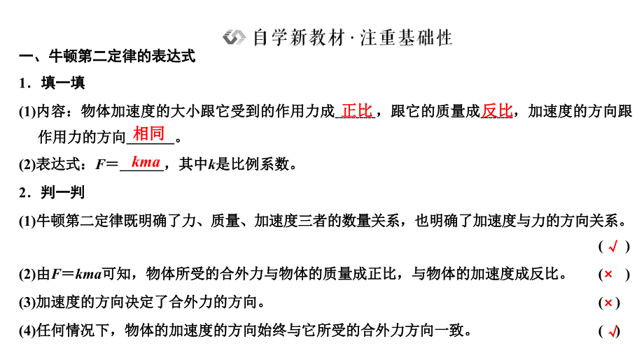 2024年物理 必修第一册（配人教版）PPT课件：第四章 第3节牛顿第二定律_第2页