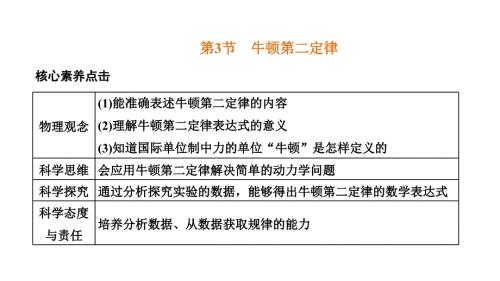 2024年物理 必修第一册（配人教版）PPT课件：第四章 第3节牛顿第二定律