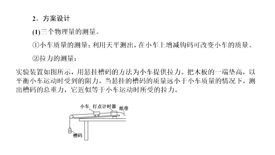 2024年物理 必修第一册（配人教版）PPT课件：第四章 第2节实验：探究加速度与力、质量的关系_第3页