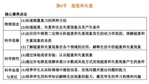 2024年物理 必修第一册（配人教版）PPT课件：第四章 第6节超重和失重