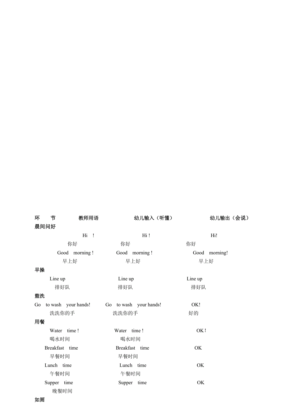 幼儿园生活用语(英语）_第3页