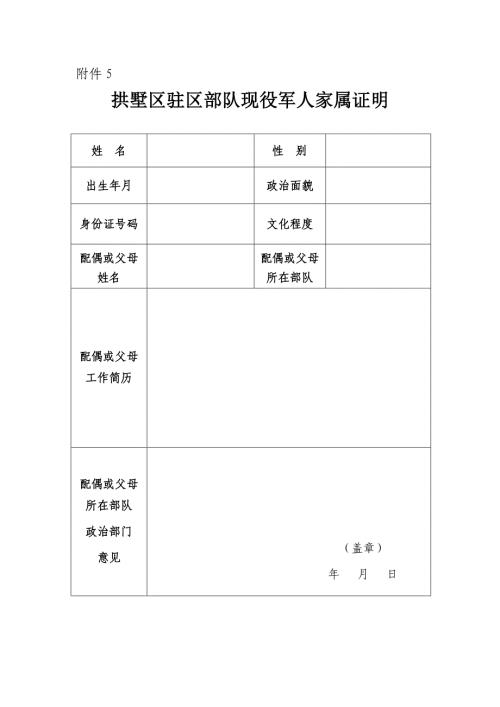 班子会议议题呈报表