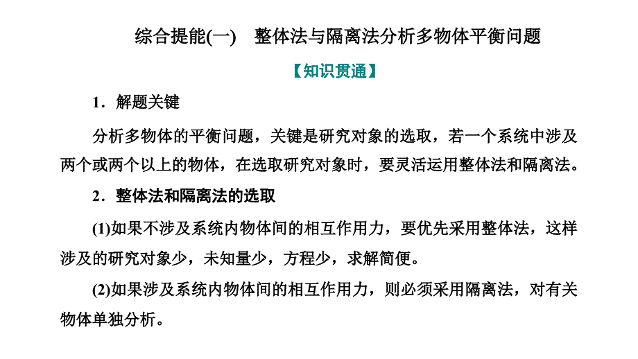 2024年物理 必修第一册（配人教版）PPT课件：第三章 习题课三 共点力平衡条件的应用_第2页